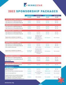 Minnestar 2022 Sponsorship Packages