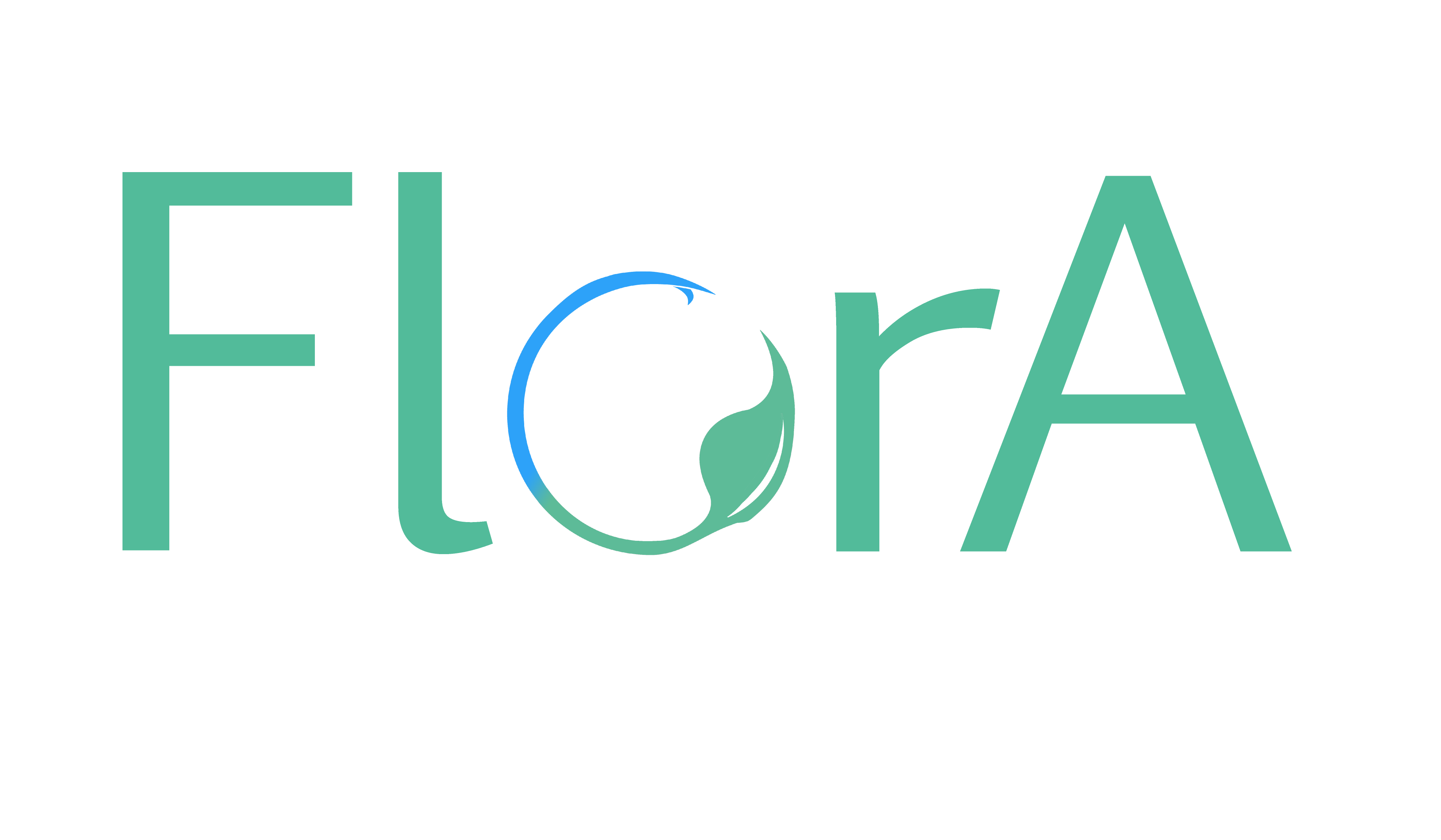 FlorA Plant Care